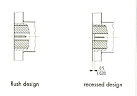 Contact Design