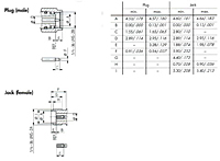 Interface Dimensions